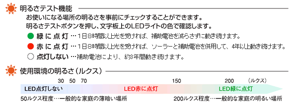 明るさテスト機能と電池寿命について