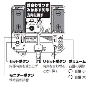 RHYTHM/ꥺࡡդĳݤסޥR4MJA01RH06ۡ