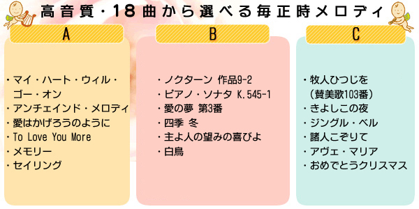 シチズン　電波掛け時計　パルミューズM483N　【4MN483-A23】 　収録曲　全18曲　高音質　オーロラサウンド