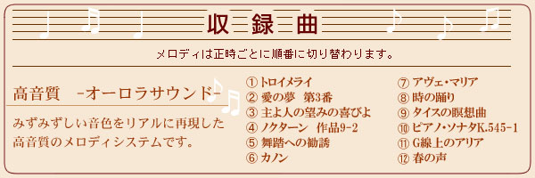 シチズン　電波掛け時計　パルミューズマリール 【4MN508-006】　収録曲