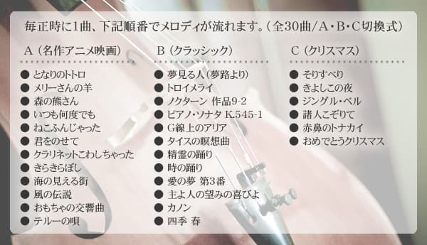 RHYTHM リズム SmallWorld 電波 アミュージング 掛け時計