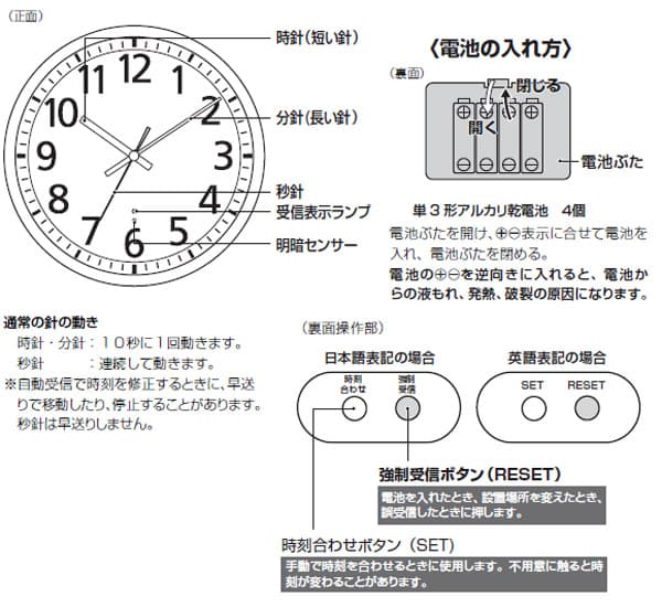 CITIZEN ȳݤסڥM4658my465019ۡʾܺ