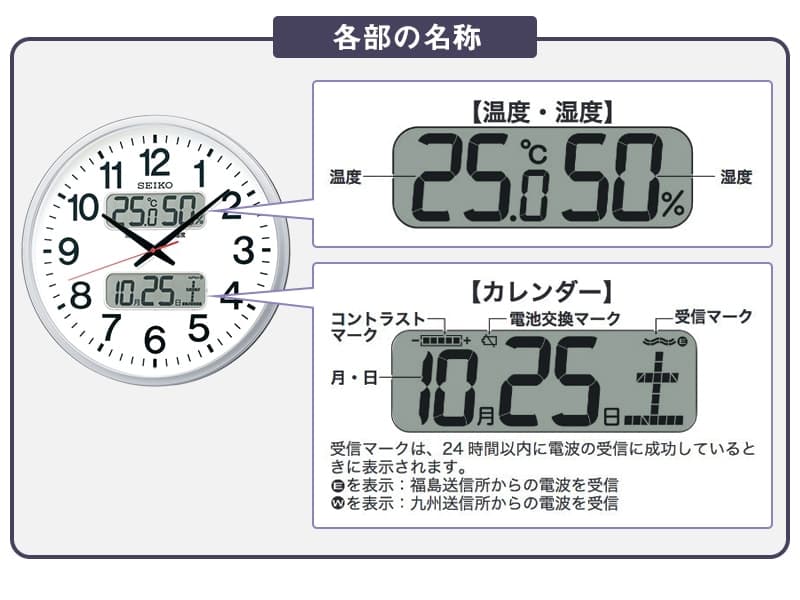 SEIKO セイコー オフィスタイプ 電波掛け時計 KX237S シルバー 50cm